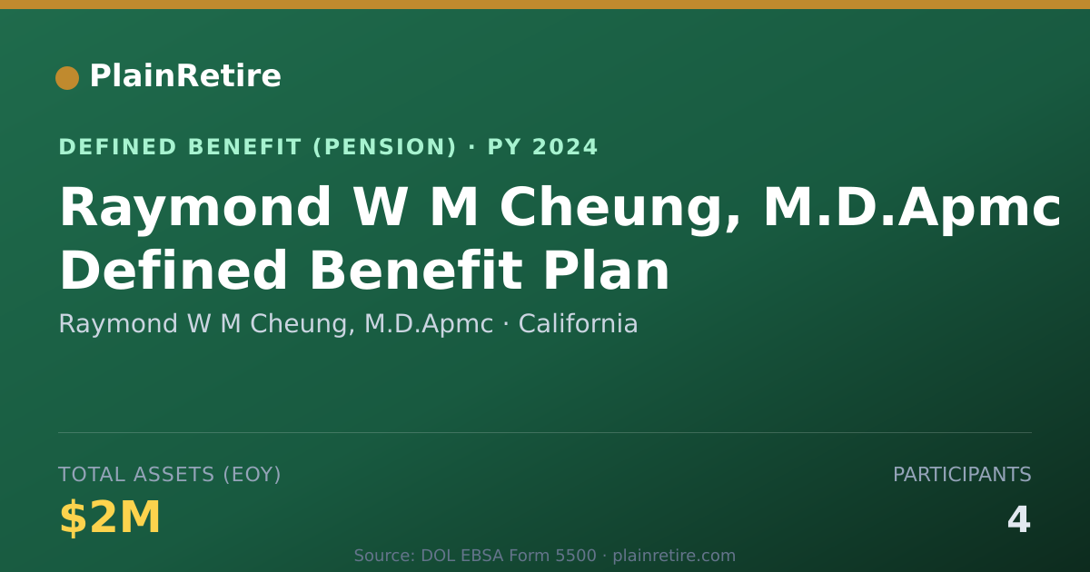 Shareable card for Raymond W M Cheung, M.D.Apmc Pension Plan (2024)
