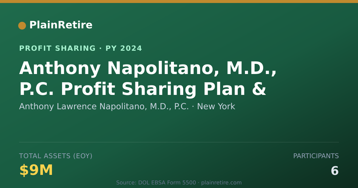 Shareable card for Anthony Lawrence Napolitano, M.D. Profit Sharing Plan (2024)