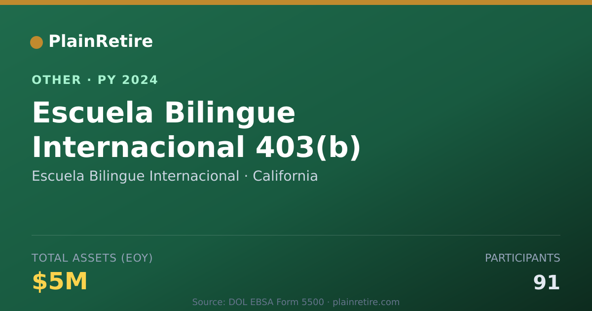 Shareable card for Escuela Bilingue Internacional Retirement Plan (2024)