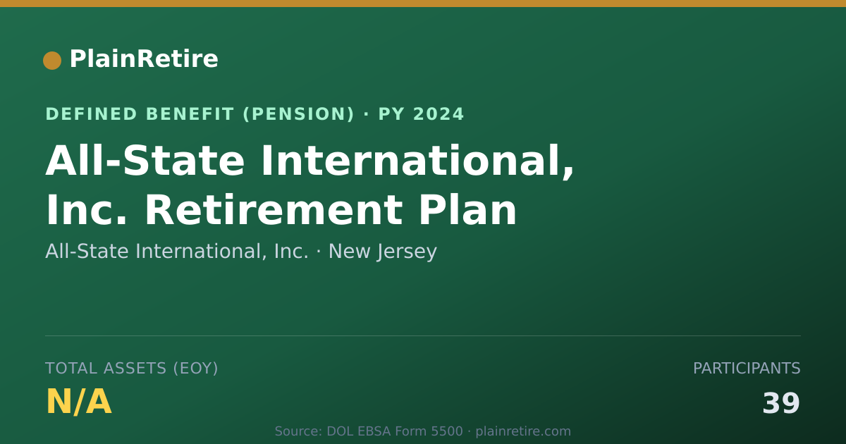 Shareable card for All-State International, Inc. Pension Plan (2024)