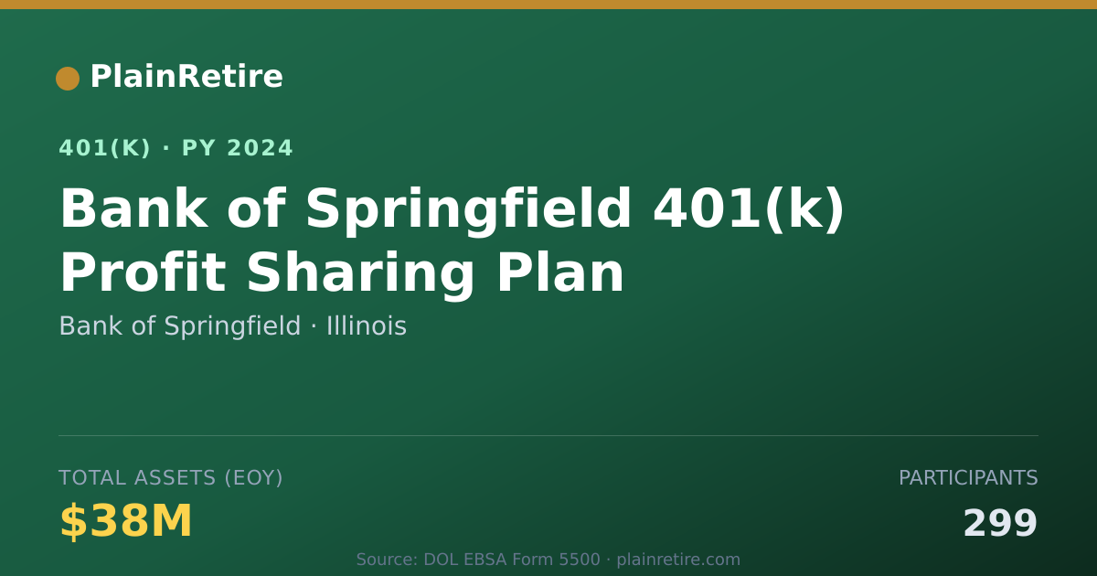 Shareable card for Bank of Springfield 401(k) Plan (2024)