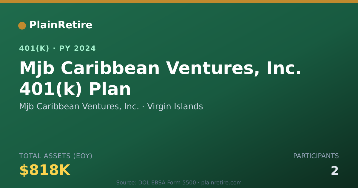 Shareable card for Mjb Caribbean Ventures, Inc. 401(k) Plan (2024)