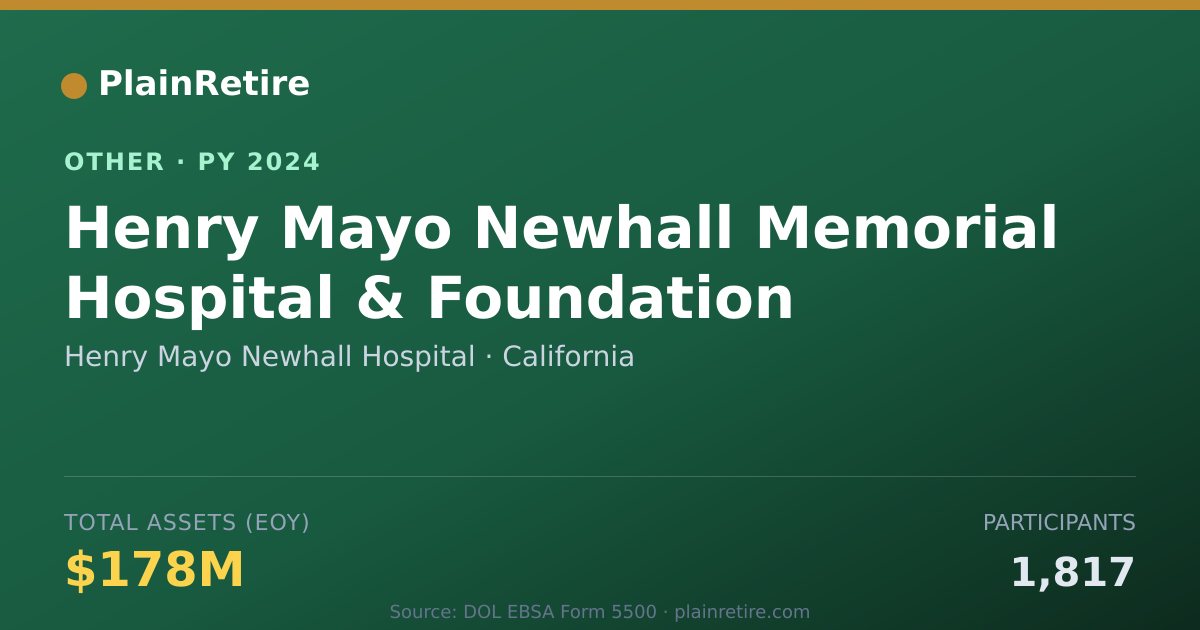 Shareable card for Henry Mayo Newhall Hospital Retirement Plan (2024)