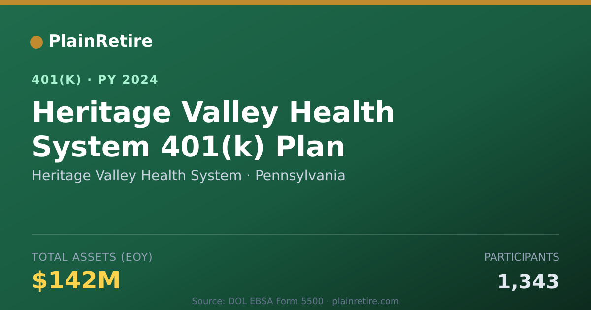 Shareable card for Heritage Valley Health System 401(k) Plan (2024)