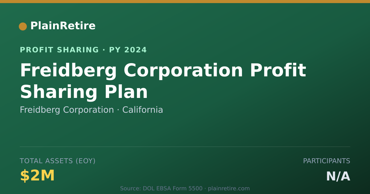 Shareable card for Freidberg Corporation Profit Sharing Plan (2024)