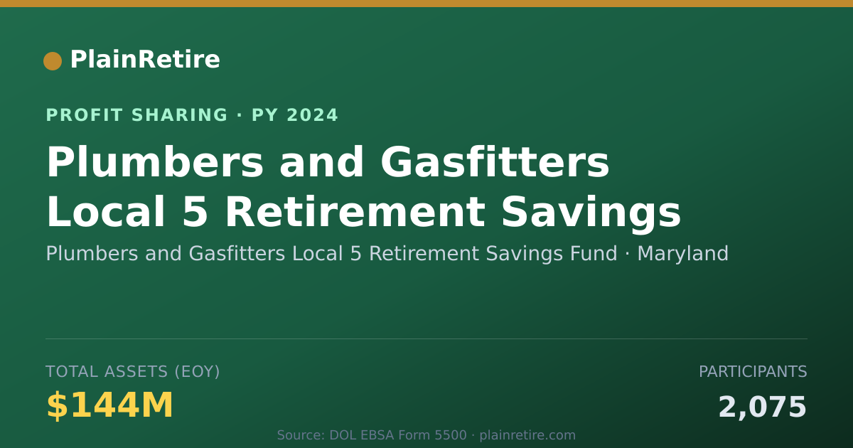 Shareable card for Plumbers and Gasfitters Local 5 R Profit Sharing Plan (2024)