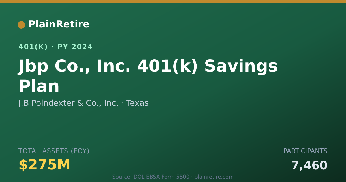 Shareable card for J.B Poindexter & Co., Inc. 401(k) Plan (2024)