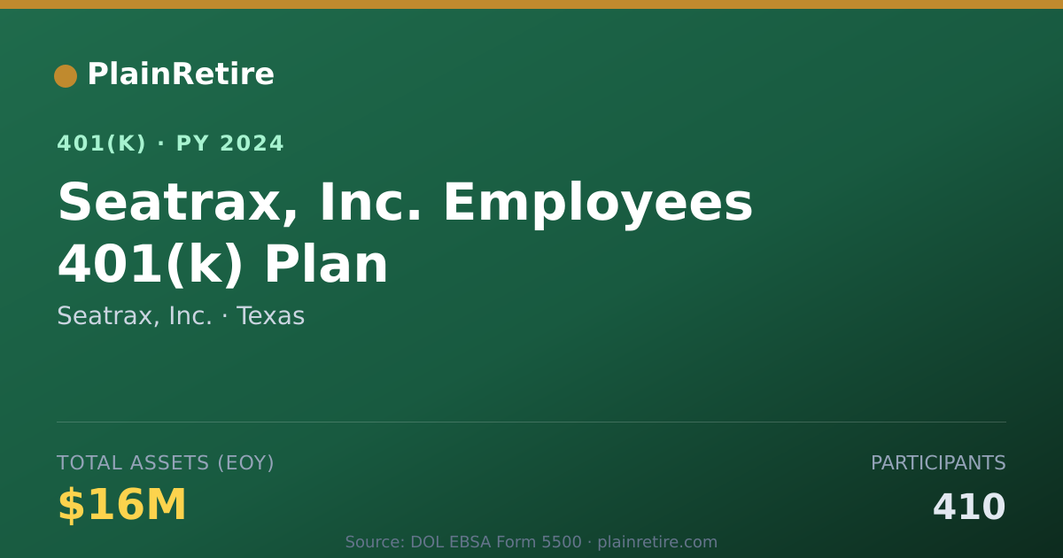 Shareable card for Seatrax, Inc. 401(k) Plan (2024)