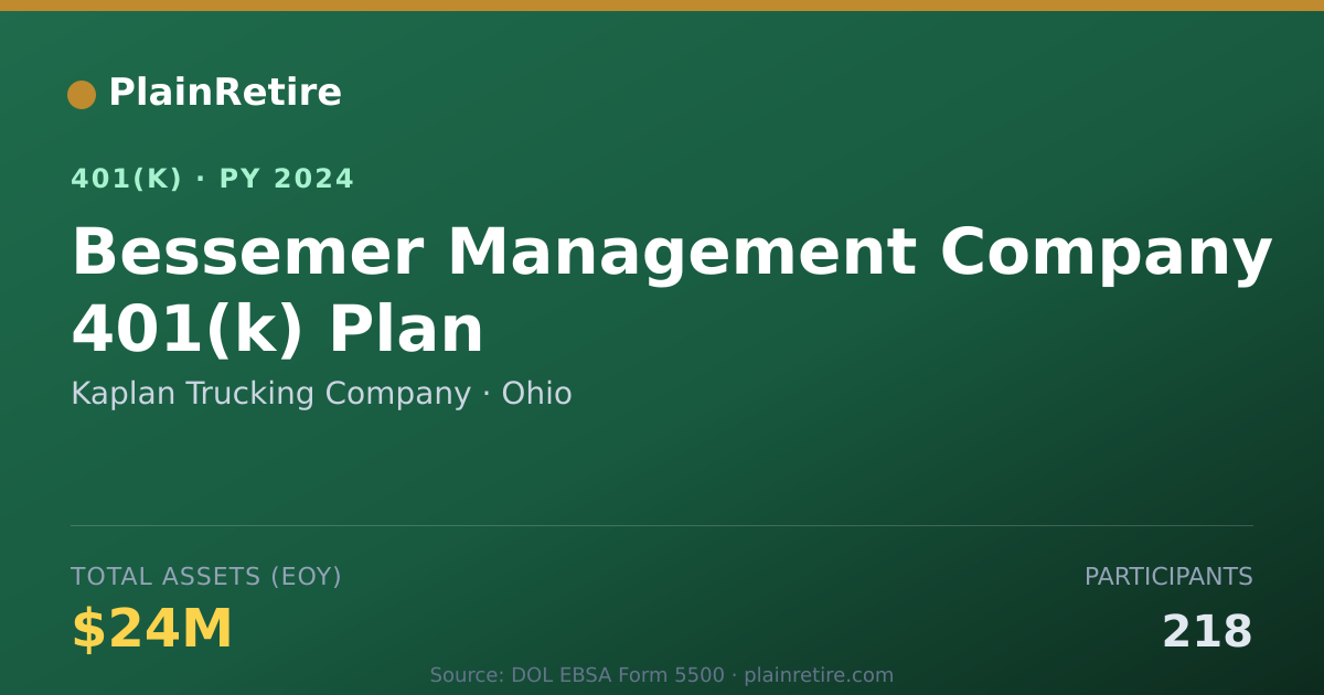 Shareable card for Kaplan Trucking Company 401(k) Plan (2024)