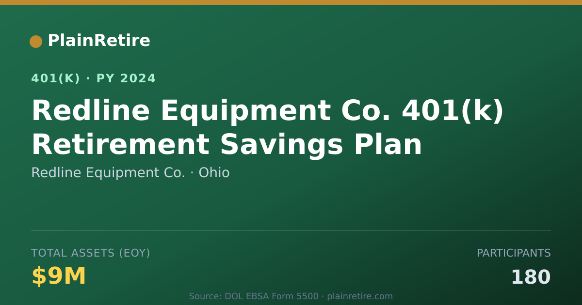Shareable card for Redline Equipment Co. 401(k) Plan (2024)