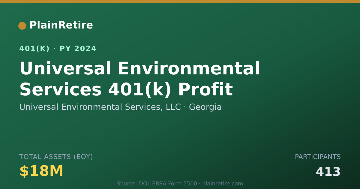 Shareable card for Universal Environmental Services, LLC 401(k) Plan (2024)