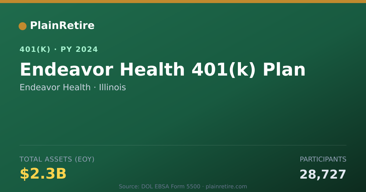 Shareable card for Endeavor Health 401(k) Plan (2024)