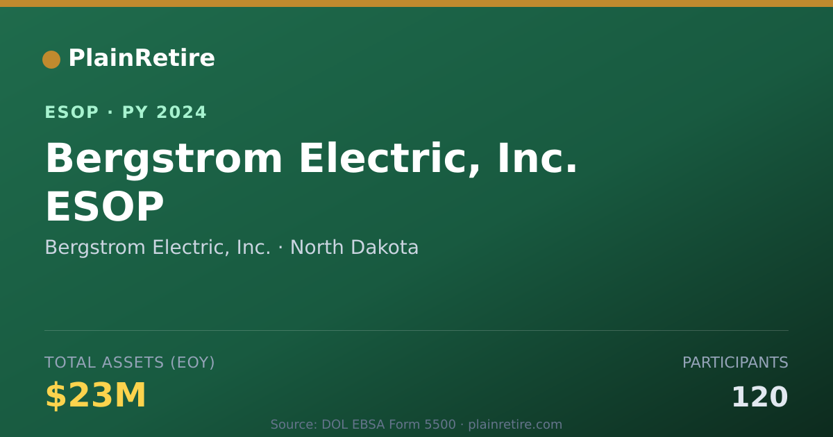 Shareable card for Bergstrom Electric, Inc. ESOP (2024)