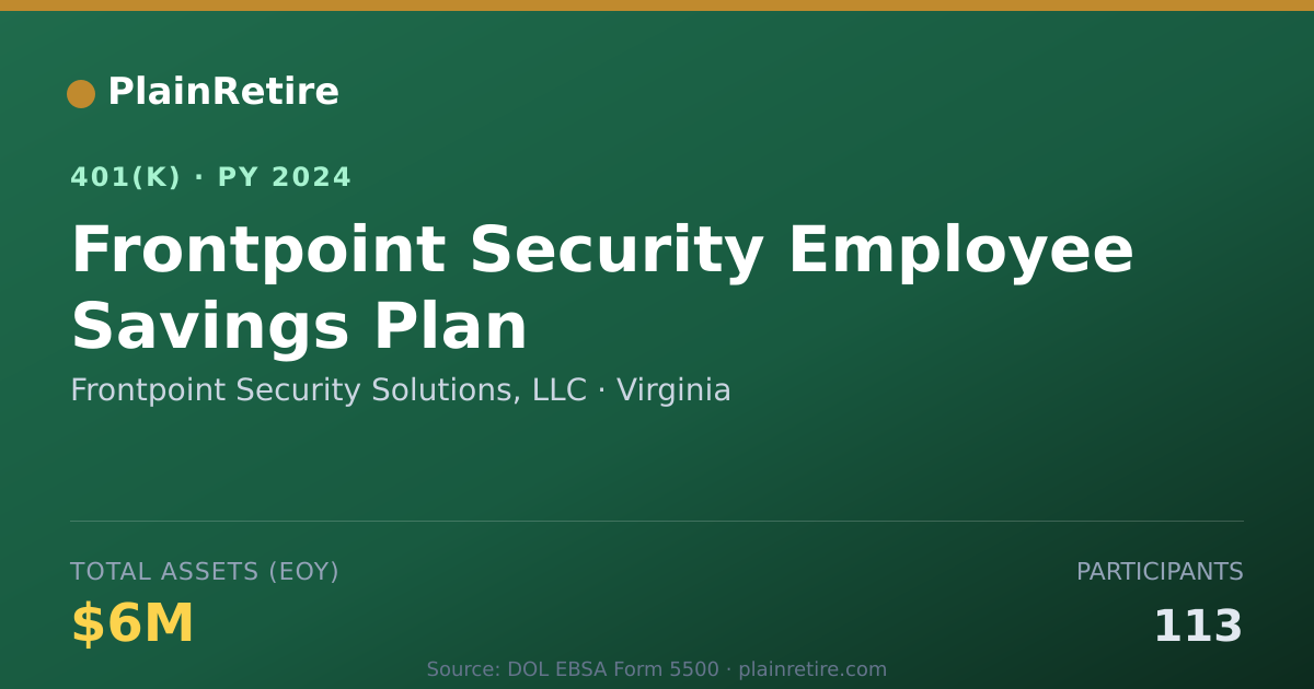 Shareable card for Frontpoint Security Solutions, LLC 401(k) Plan (2024)