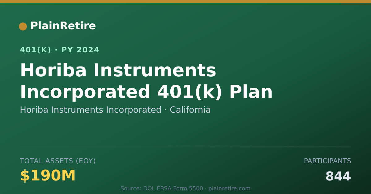 Shareable card for Horiba Instruments Incorporated 401(k) Plan (2024)