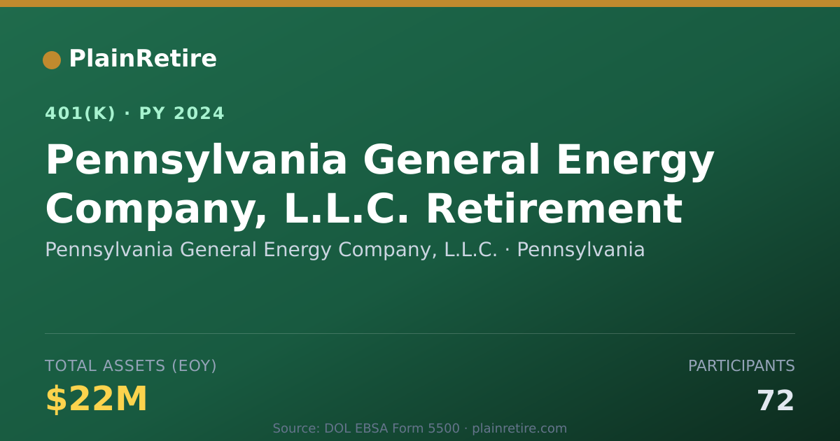 Shareable card for Pennsylvania General Energy Company, L.L. 401(k) Plan (2024)