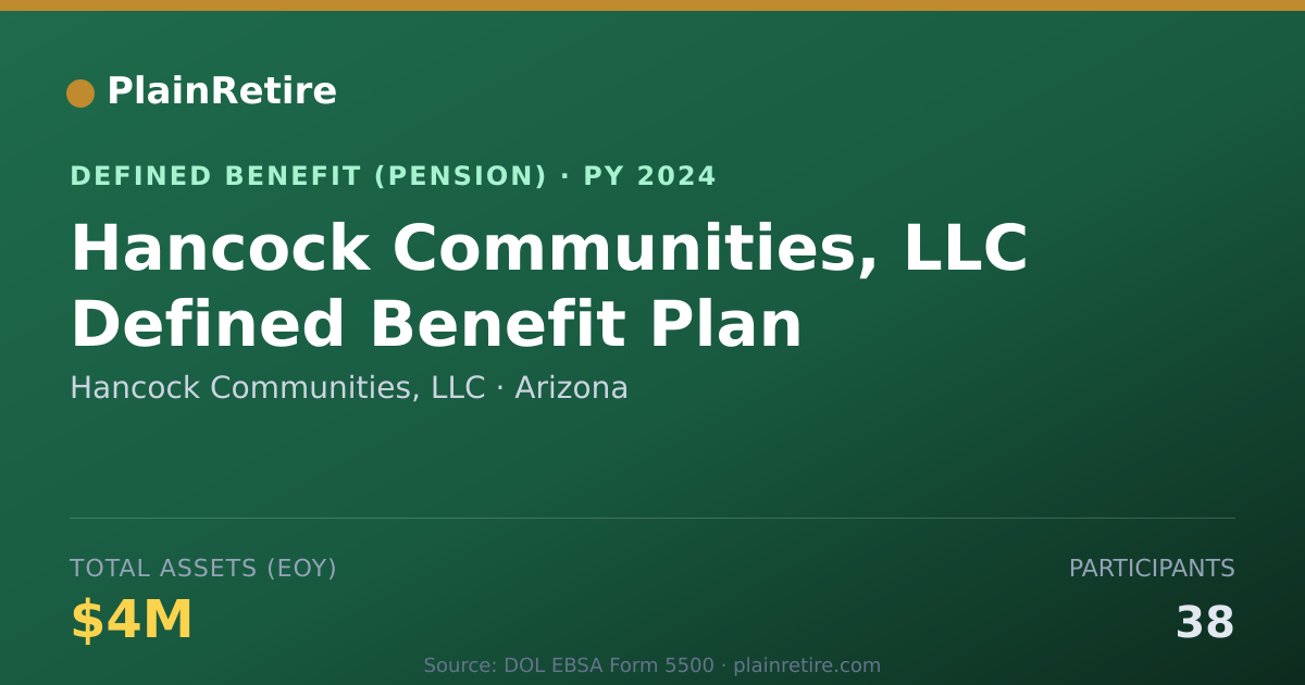 Shareable card for Hancock Communities, LLC Pension Plan (2024)