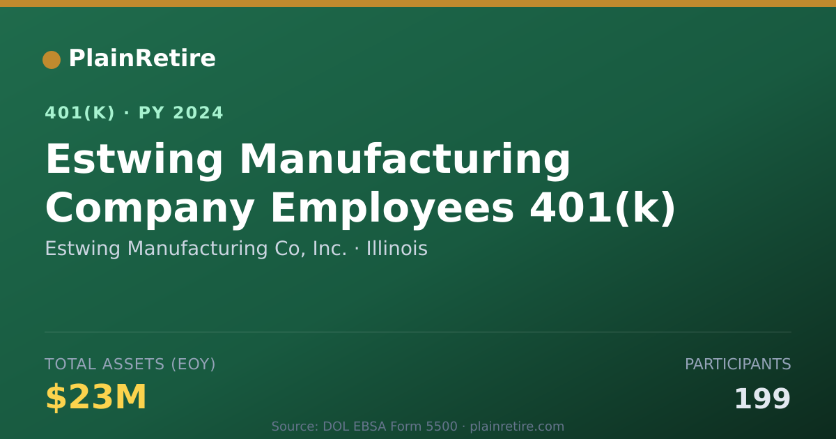 Shareable card for Estwing Manufacturing Co, Inc. 401(k) Plan (2024)