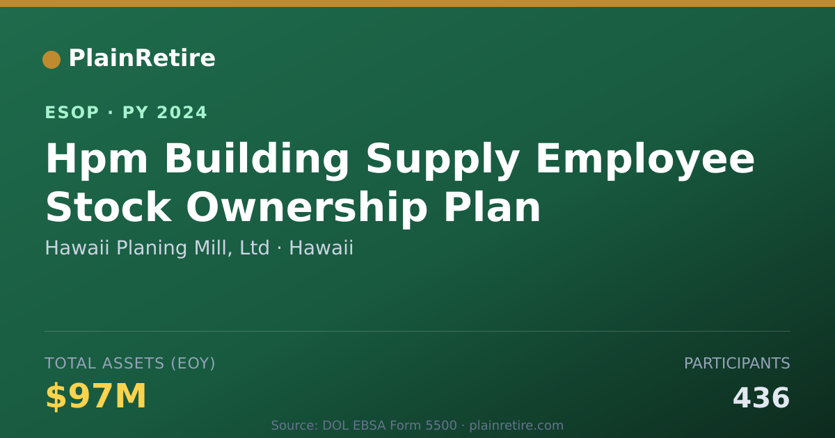 Shareable card for Hawaii Planing Mill, Ltd ESOP (2024)