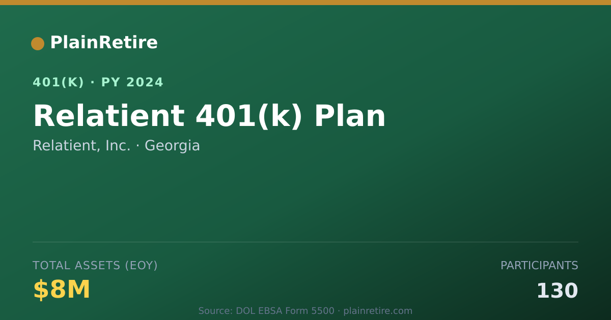 Shareable card for Relatient, Inc. 401(k) Plan (2024)