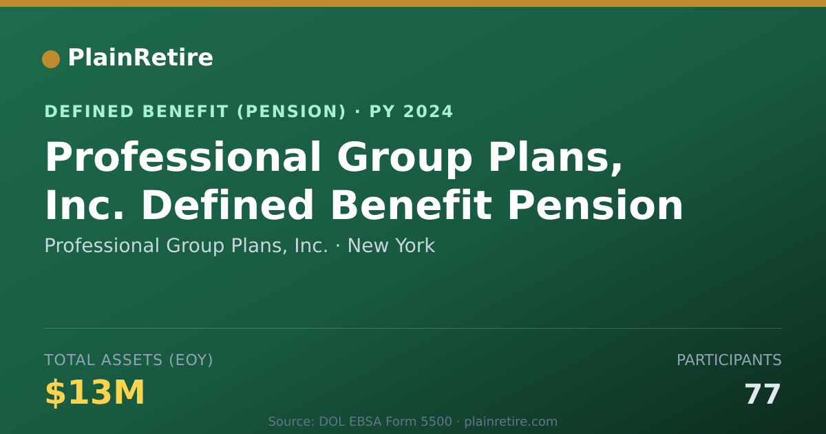 Shareable card for Professional Group Plans, Inc. Pension Plan (2024)