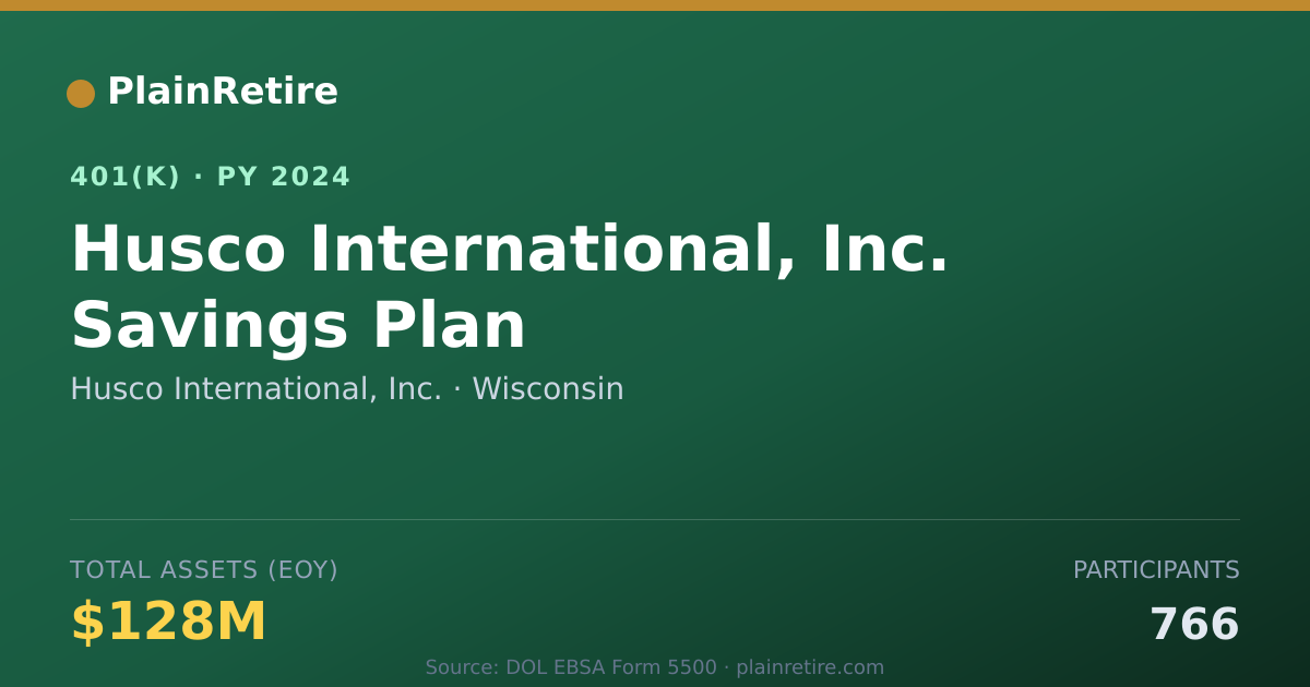 Shareable card for Husco International, Inc. 401(k) Plan (2024)