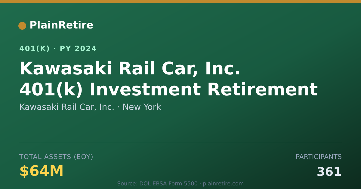 Shareable card for Kawasaki Rail Car, Inc. 401(k) Plan (2024)