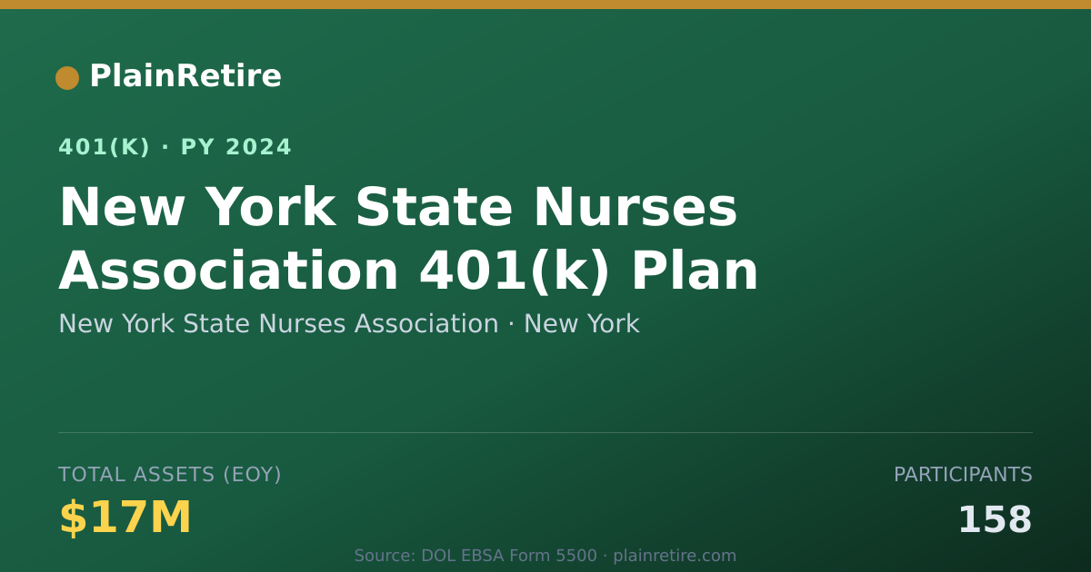 Shareable card for New York State Nurses Association 401(k) Plan (2024)