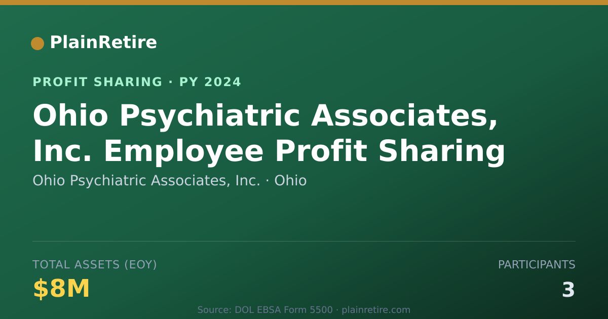 Shareable card for Ohio Psychiatric Associates, Inc. Profit Sharing Plan (2024)