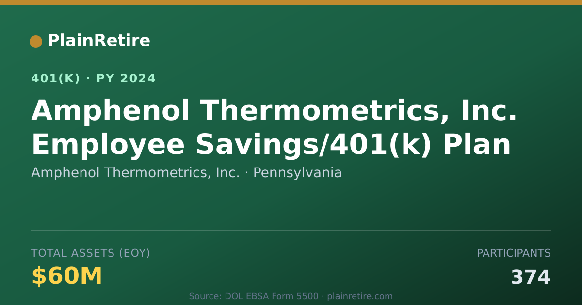 Shareable card for Amphenol Thermometrics, Inc. 401(k) Plan (2024)