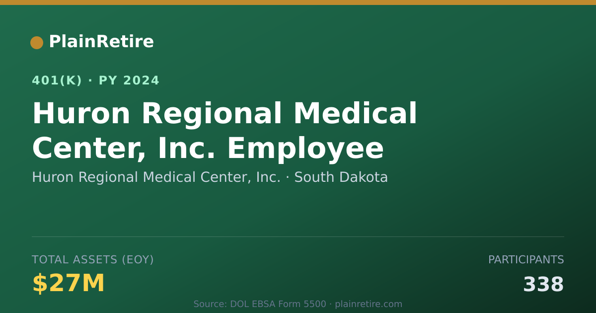 Shareable card for Huron Regional Medical Center, Inc. 401(k) Plan (2024)