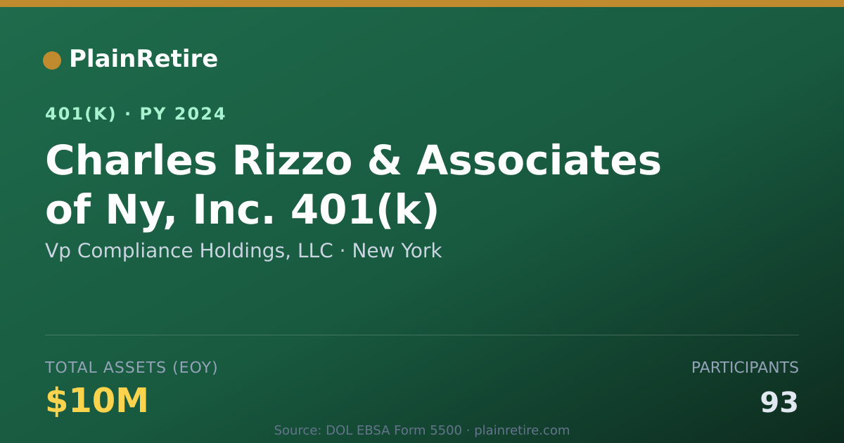 Shareable card for Vp Compliance Holdings, LLC 401(k) Plan (2024)