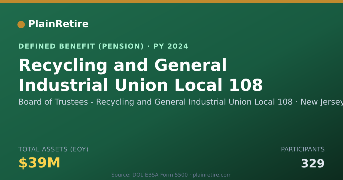 Shareable card for Board of Trustees - Recycling and Genera Pension Plan (2024)