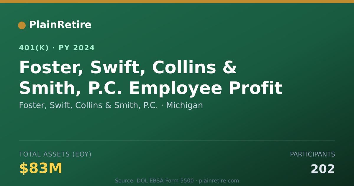 Shareable card for Foster, Swift, Collins & Smith, P.C. 401(k) Plan (2024)