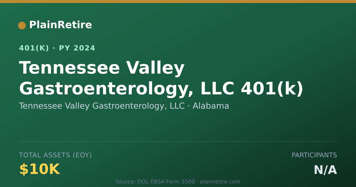 Shareable card for Tennessee Valley Gastroenterology, LLC 401(k) Plan (2024)