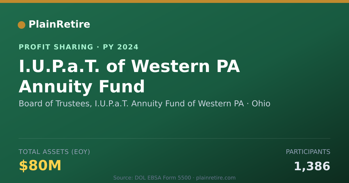 Shareable card for Board of Trustees, I.U.P.a.T. Ann Profit Sharing Plan (2024)