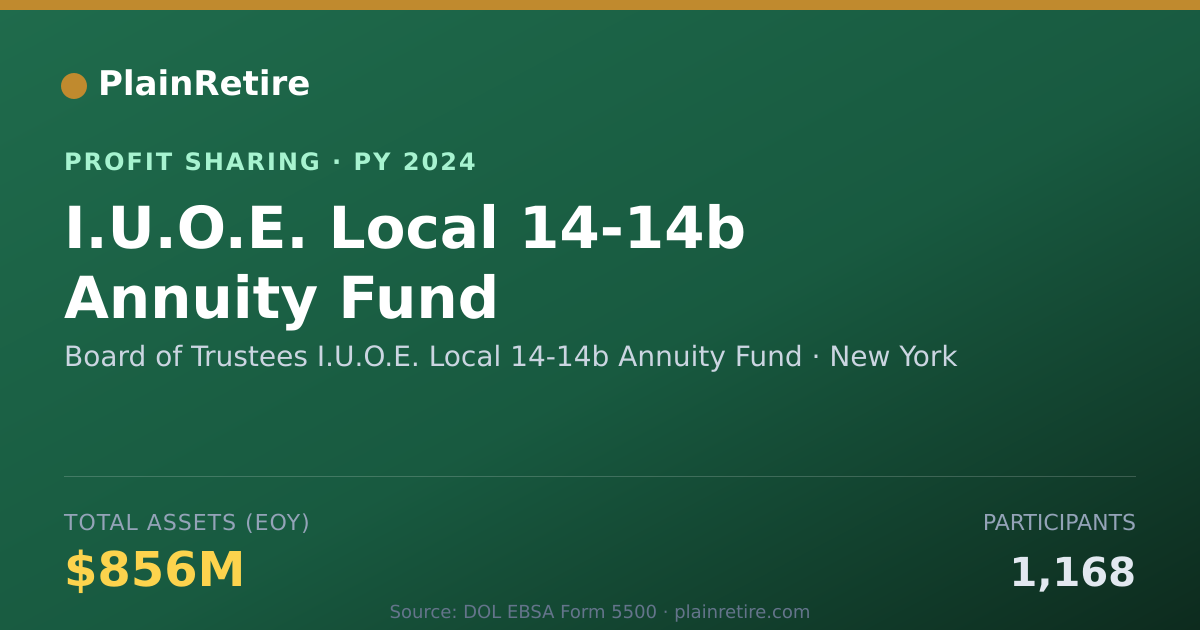 Shareable card for Board of Trustees I.U.O.E. Local Profit Sharing Plan (2024)