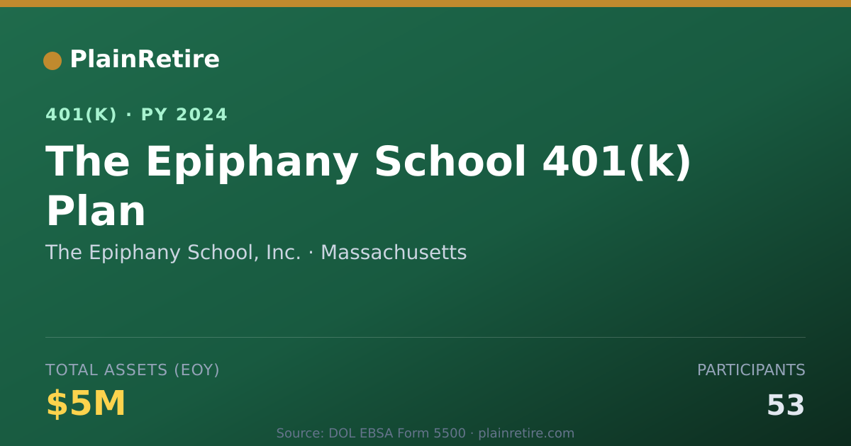 Shareable card for The Epiphany School, Inc. 401(k) Plan (2024)
