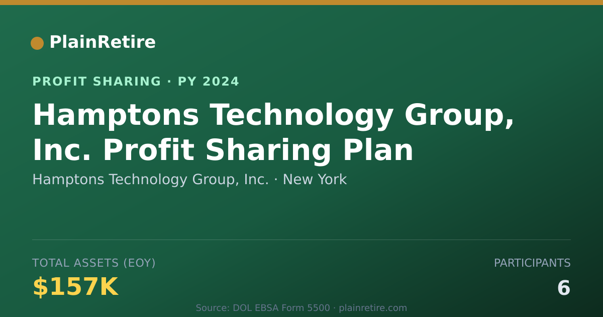Shareable card for Hamptons Technology Group, Inc. Profit Sharing Plan (2024)