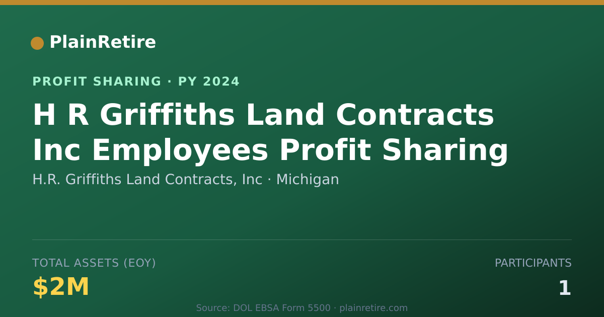 Shareable card for H.R. Griffiths Land Contracts, In Profit Sharing Plan (2024)