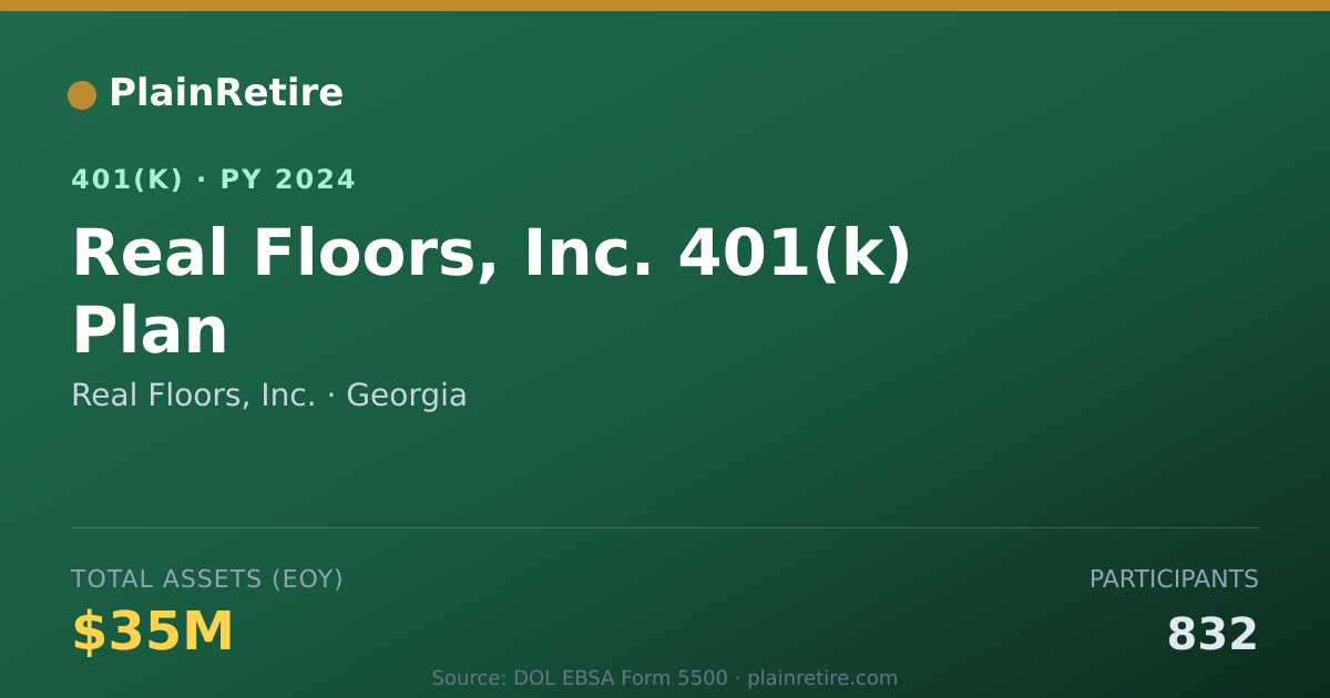 Shareable card for Real Floors, Inc. 401(k) Plan (2024)