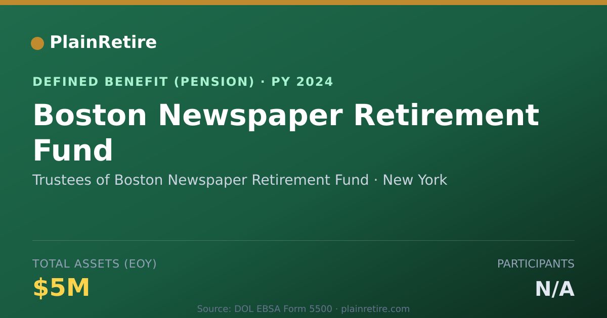 Shareable card for Trustees of Boston Newspaper Retirement Pension Plan (2024)
