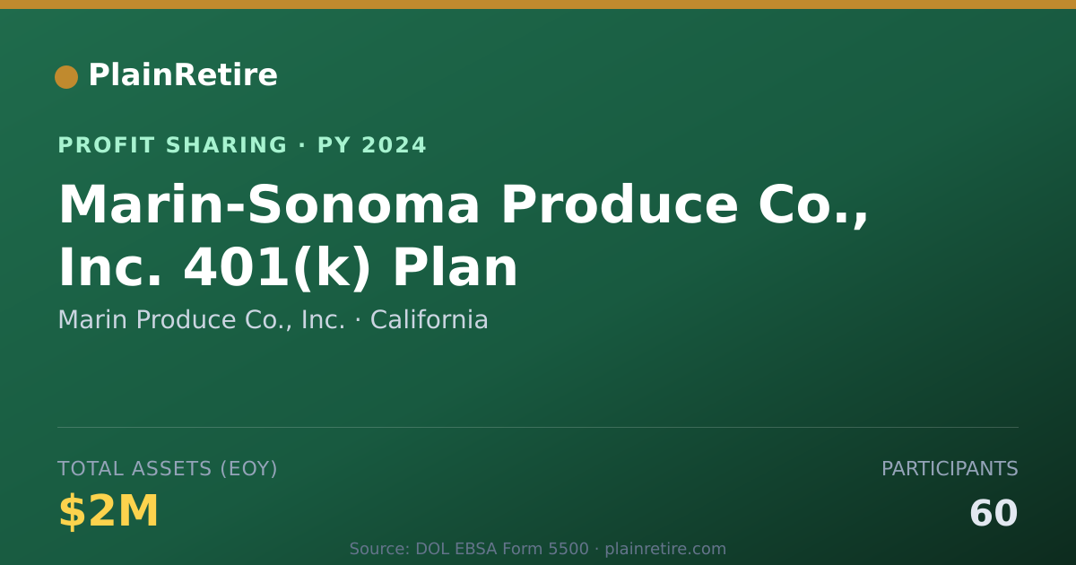 Shareable card for Marin Produce Co., Inc. Profit Sharing Plan (2024)