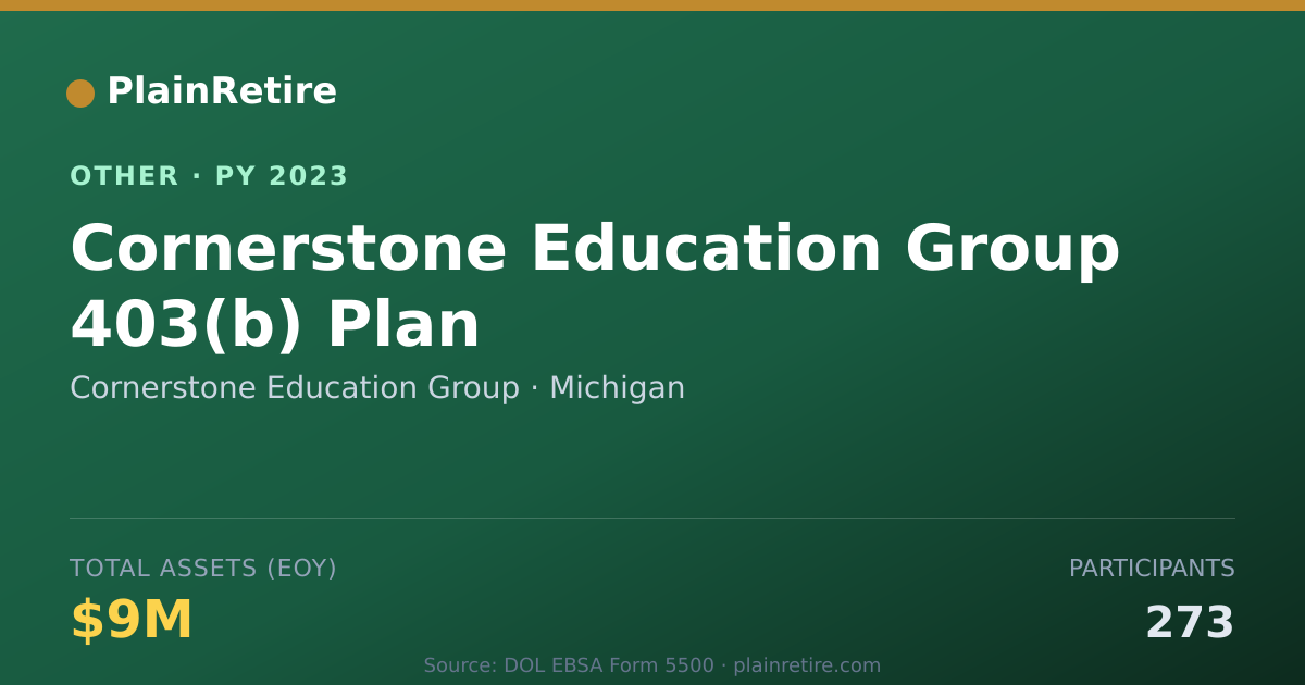 Shareable card for Cornerstone Education Group Retirement Plan (2023)