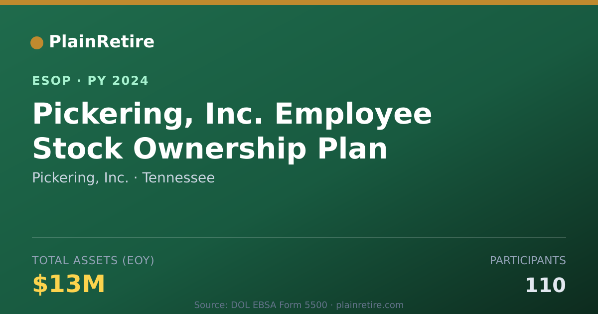 Shareable card for Pickering, Inc. ESOP (2024)