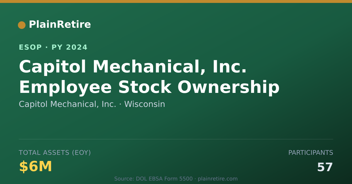 Shareable card for Capitol Mechanical, Inc. ESOP (2024)