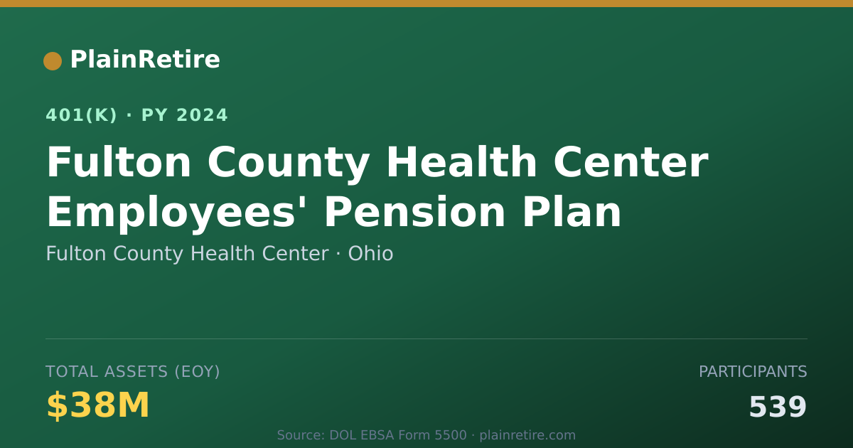 Shareable card for Fulton County Health Center 401(k) Plan (2024)