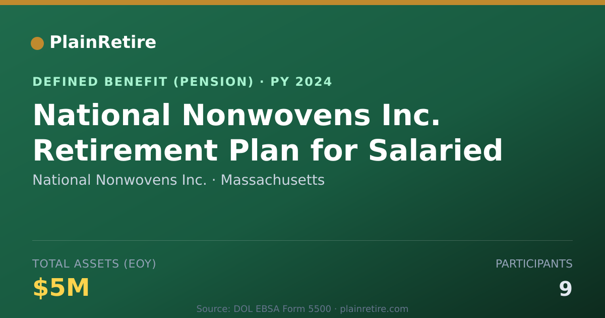 Shareable card for National Nonwovens Inc. Pension Plan (2024)