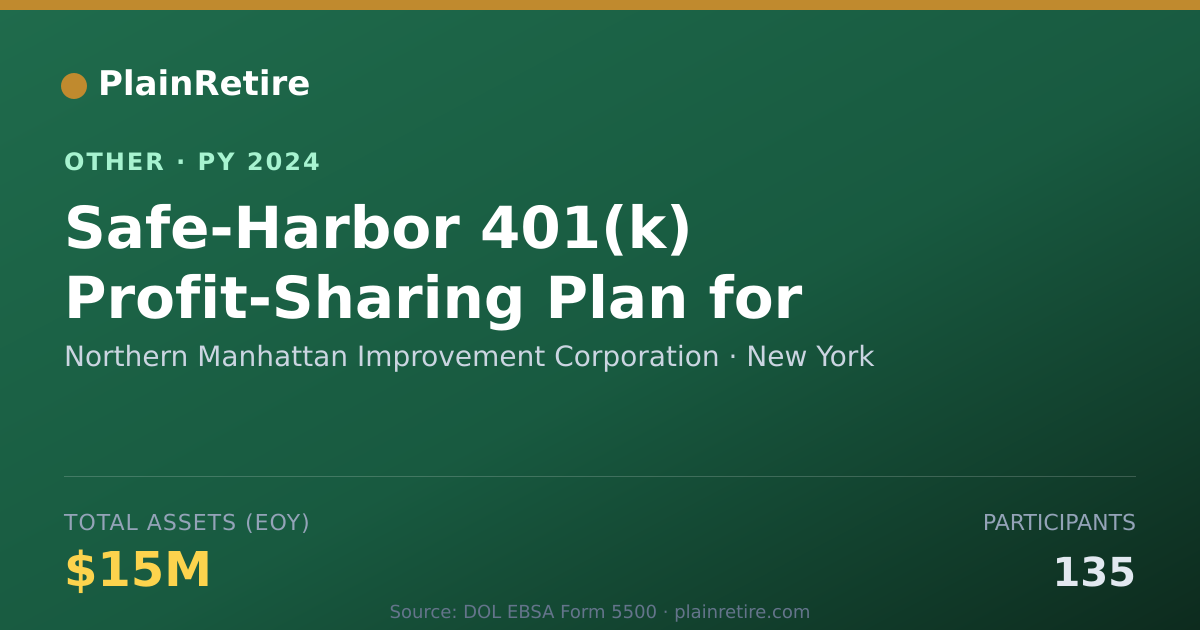 Shareable card for Northern Manhattan Improvement Corpor Retirement Plan (2024)
