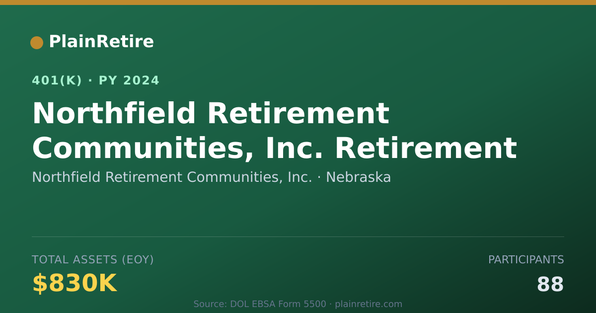 Shareable card for Northfield Retirement Communities, Inc. 401(k) Plan (2024)